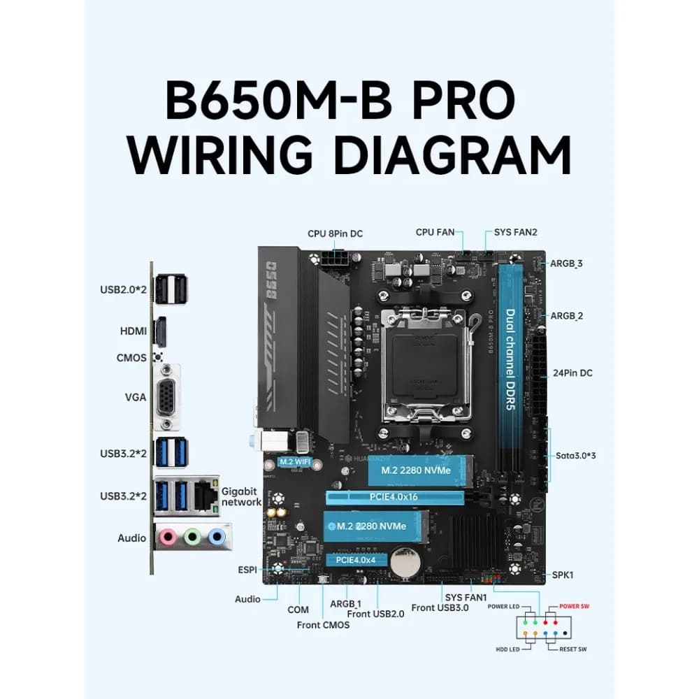 HUANANZHI B650M B PRO AMD AM5 Supporto scheda madre Ryzen R5 R7 7000 8000 9000 Serie M.2 NVME WIFI Dual Channel DDR5 EXPO RAM