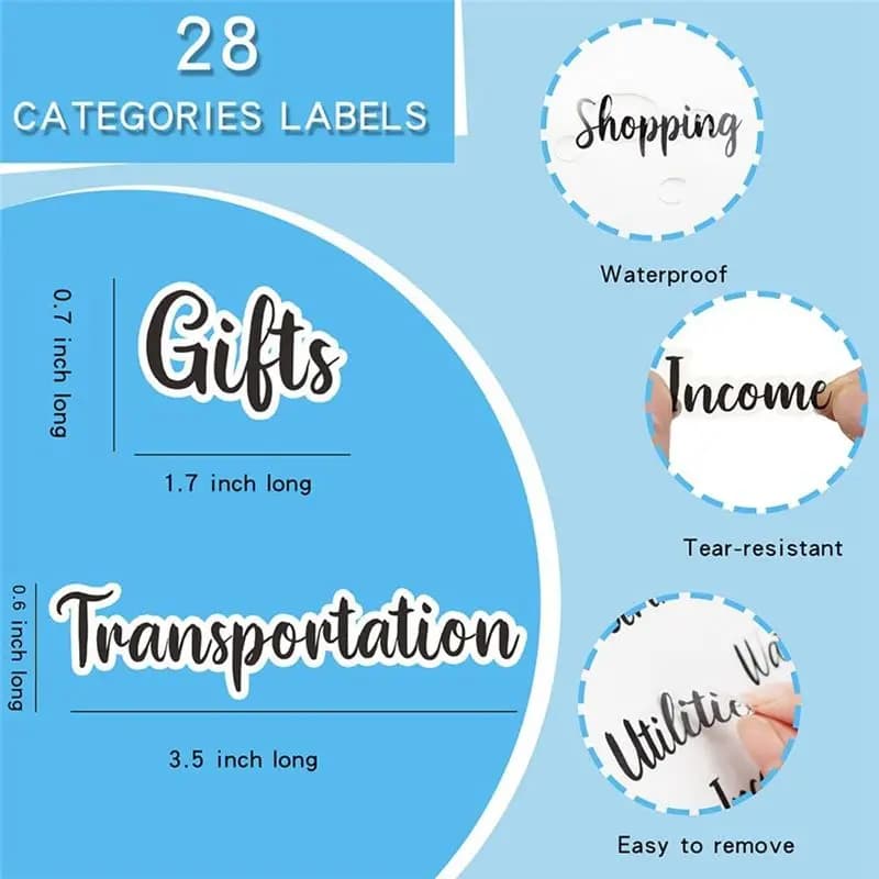 A20I Cash Wallet Envelope System, Budget Binder with Zipper Envelopes, for Cash Budgeting Card Storage Funding Plan (Blue)