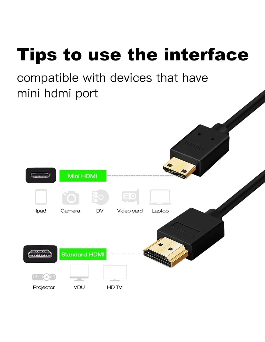 Mini HDMI compatible with HDMI V1.4 M/M male to mini audio cable video 1080p 1440p for HDTV PS3 XBOX 3D HDTV