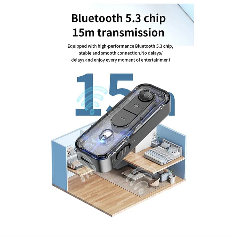 CABE-Bluetooth 5.3 Ricevitore audio Trasmettitore 3.5MM AUX con microfono Adattatore musicale stereo per cuffie PC TV Altoparlanti per auto