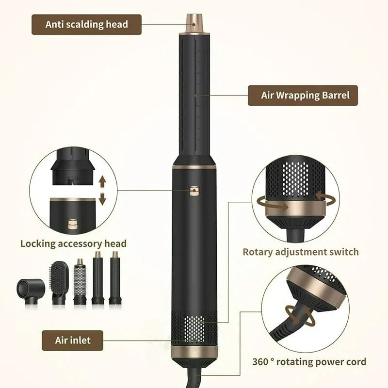 Spazzola Asciugacapelli Ionica 1000W, Styler per Capelli 5 in 1 con Testine Staccabili, Arricciacapelli e Piastra Lisciante Aggiornati