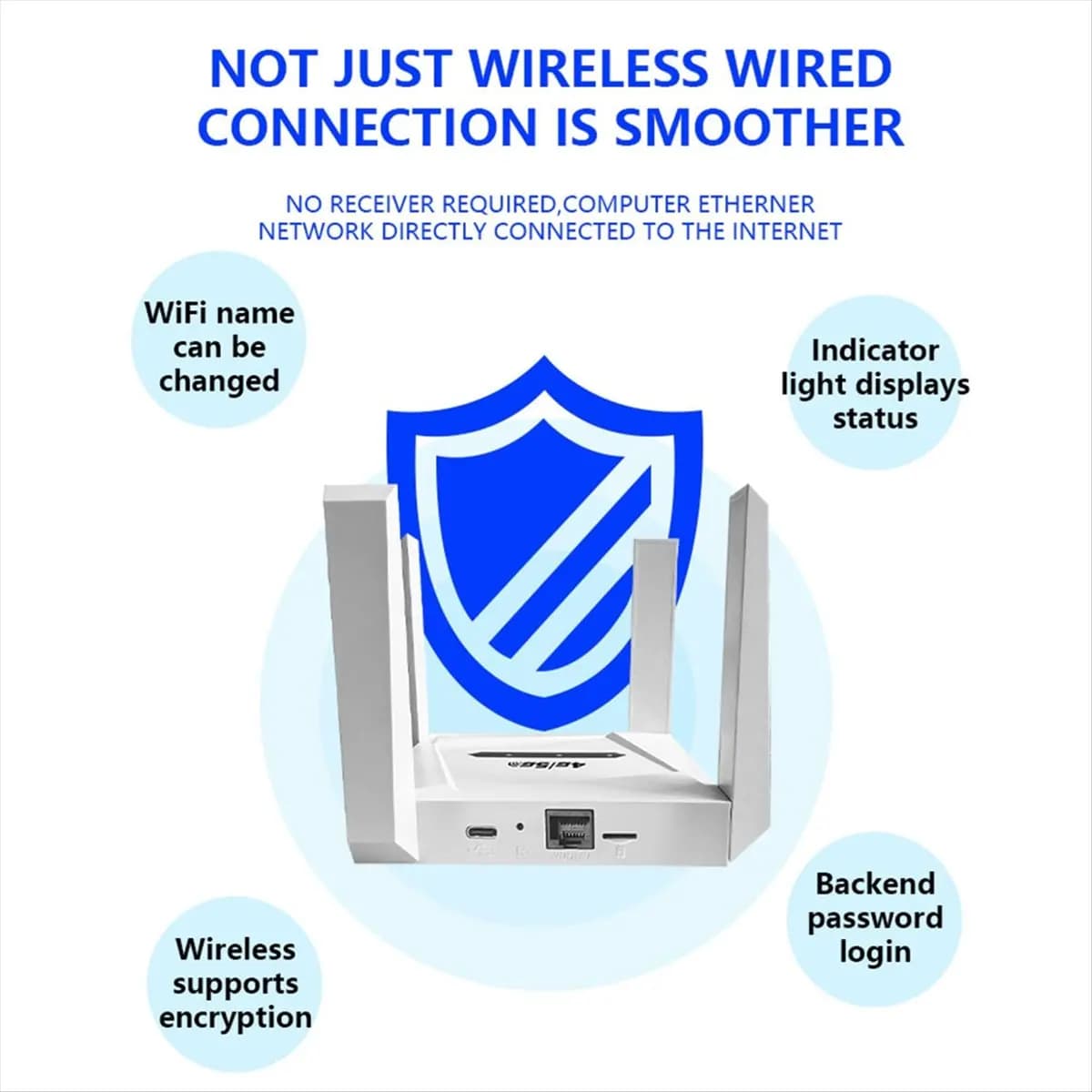 M85K 4G 5G Cpe WiFi 6 Ripetitore 300MBPS Estensore Wireless Wi-Fi Lte Ripetitore Ripetitore di Segnale Amplificatore Spina UE
