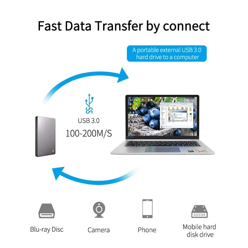 1 pz USB 3.1 Tipo C a USB 3.0 Micro B Cavo Connettore Per HDD SSD Disco Rigido Esterno Smartphone PC Micro B Cavo Dati