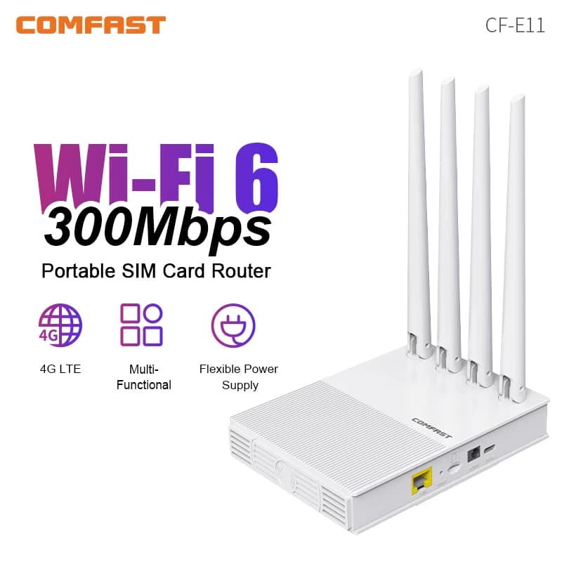 Router WiFi Comfast 300Mbps, Modem di Rete con Antenna Esterna, Router Wireless 4G con Slot SIM, 2 LAN WAN LTE per Casa e Ufficio
