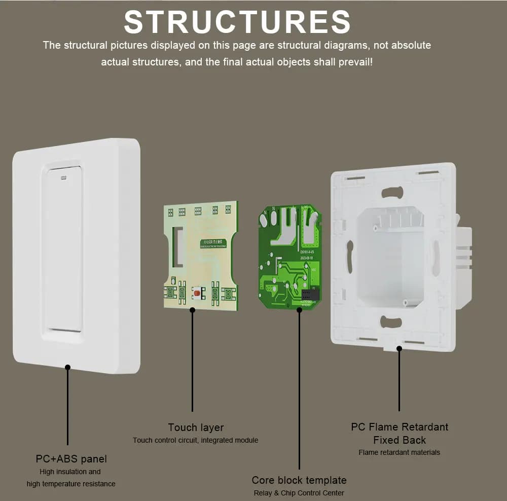 Interruttore Intelligente Zigbee Tuya per Scaldabagno, Pulsante in Plastica 40A, Controllo Vocale Alexa, App Remota, Timer, Standard EU