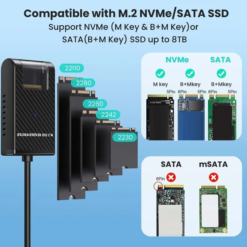M.2 Easy Drive Cable Adapter External SSD Case Coverter Support M.2 B&M KEY SATA M.2 B&M KEY NVMe SSD M.2 M Key NVme Connector