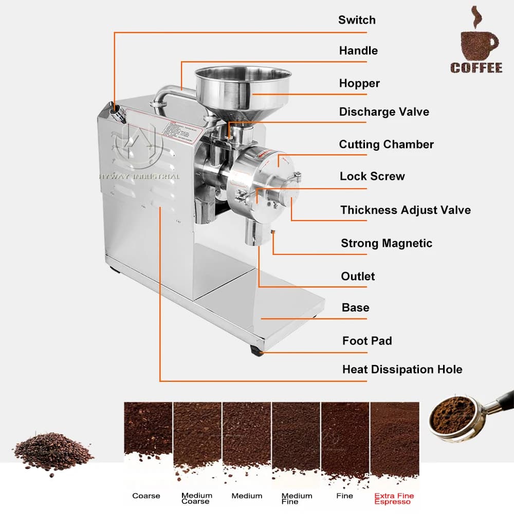 HY 40/60KG/100KG Home Commercial Espresso Wheat Maize Flour Mill Spices Electric Powder Grinder Coffee Grinder Machine