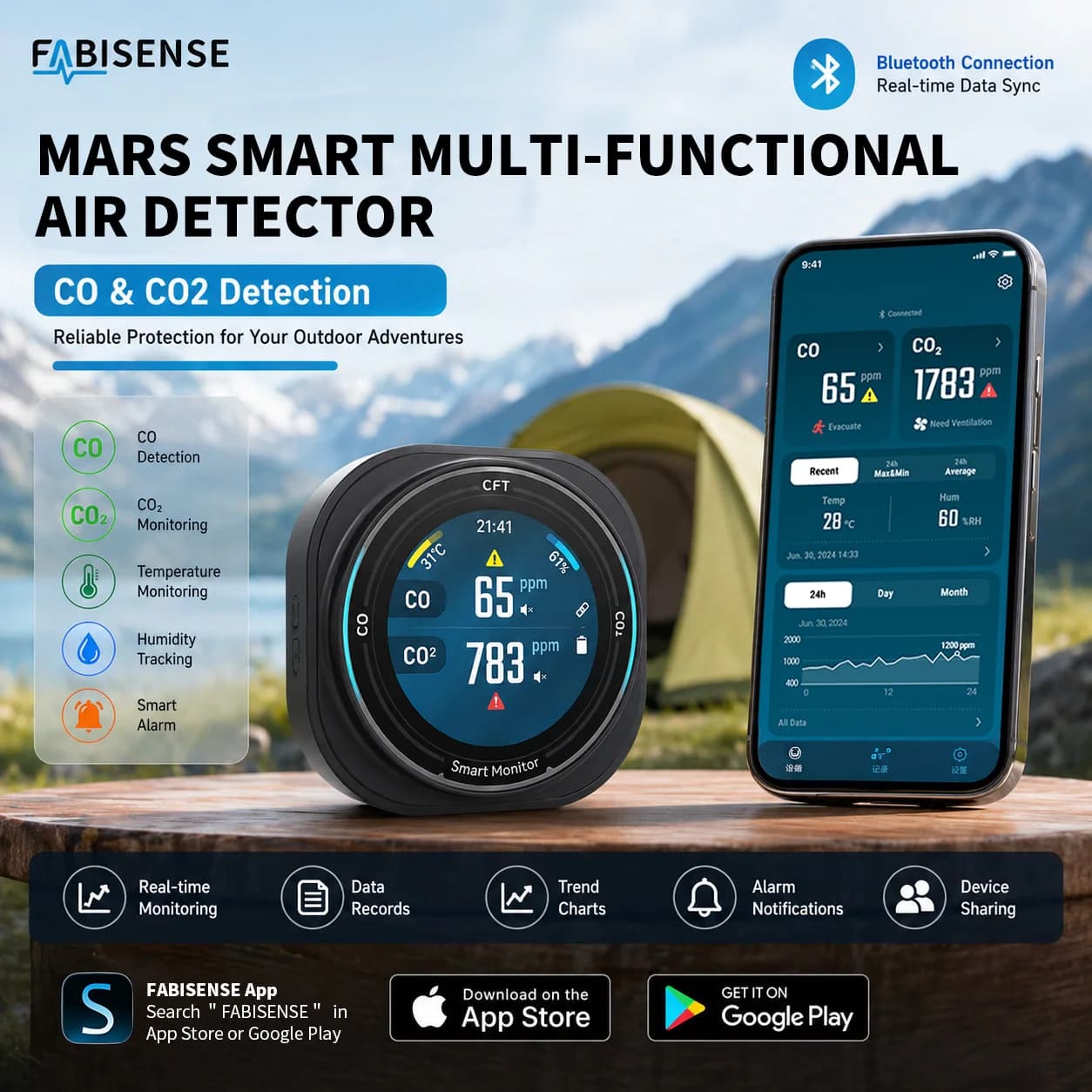 FABISENSE Bluetooth Air Quality Monitor, 4-in-1 CO CO2 Detector with NDIR Sensor, Portable Rechargeable CO Alarm for Camping RV