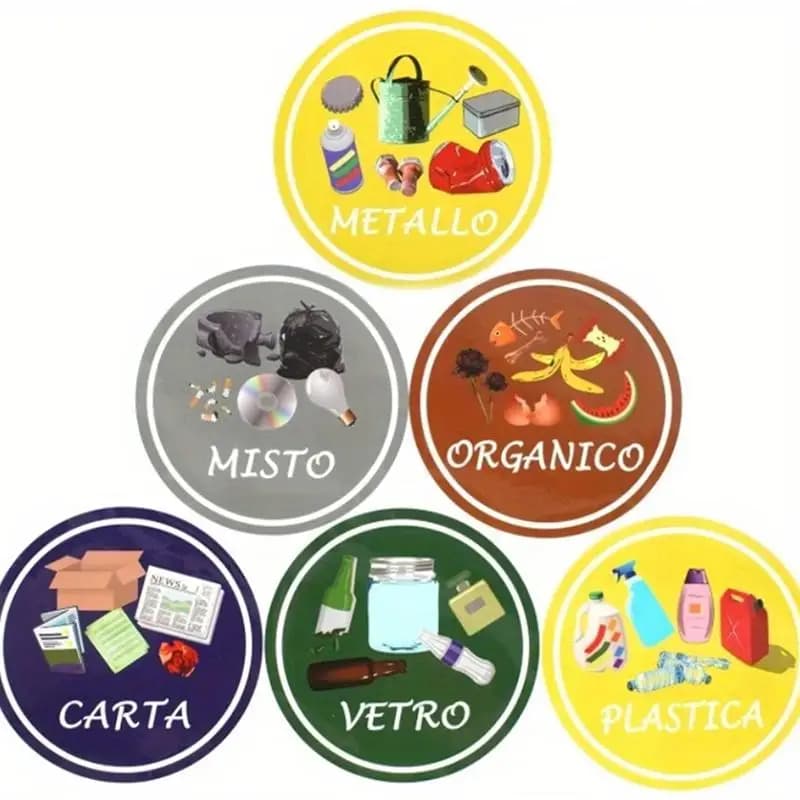 Recycling Bin Garbage Sorting Sticker Waterproof Easy Classification Label for Home Office School Trash Can Use