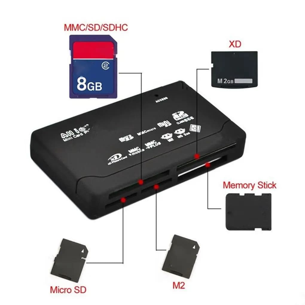 Videocamera per computer Lettore di schede TF Schede elettroniche multiple per la scuola Adattatore USB Accessorio per PC desktop Nero