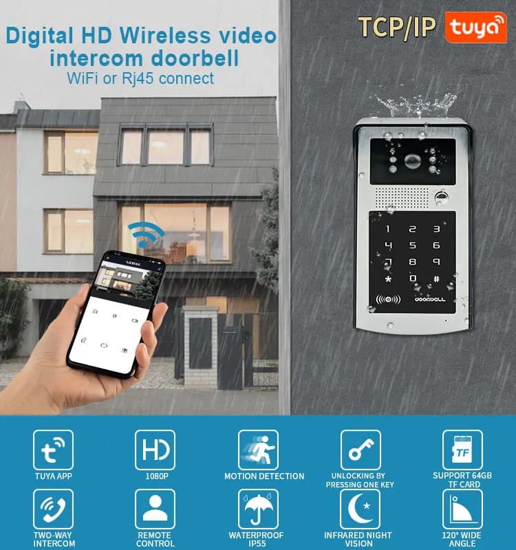 TCP/IP Tuya Sistema citofonico domestico Password RFID APP Sblocco remoto WiFi Smart IP Videocitofono Campanello Videocitofono 1080P