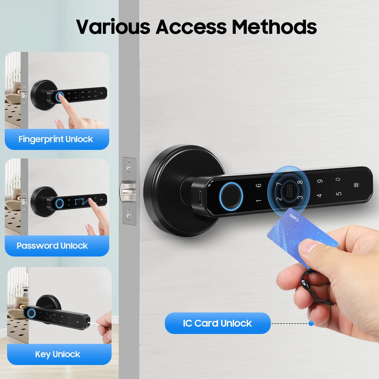 Smart door handle with digital footprint/password/IC card/key unlock 0.2 unlock Type C emergency power for home office apartment