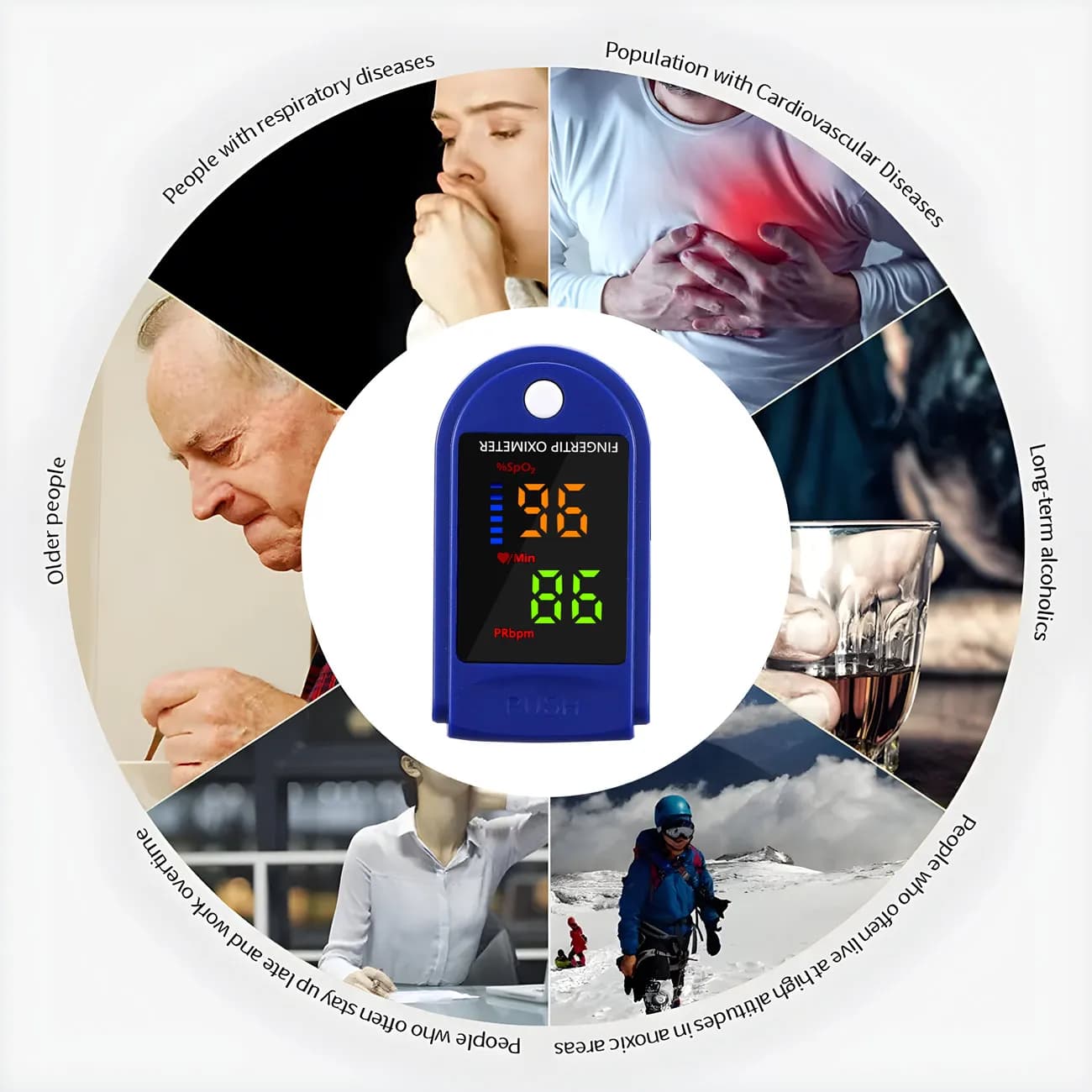 SPO2 Test Portable Toe Oxygen Saturation Monitor in Blood with LED Display, Hot Sale