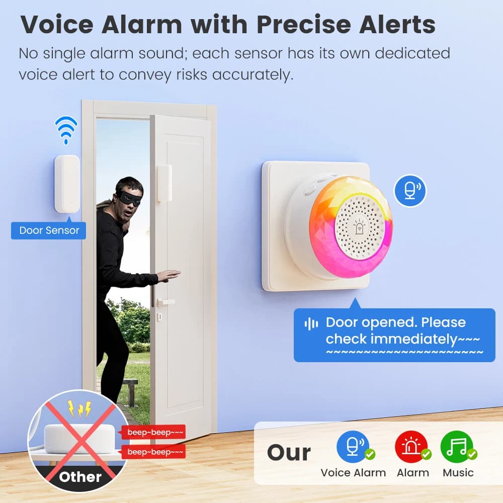 WiFi Tuya Siren Alarm with Sound Light Broadcast EU US UK Plug Burglar Alarm for Vibration CO VOC PIR Motion Sensors