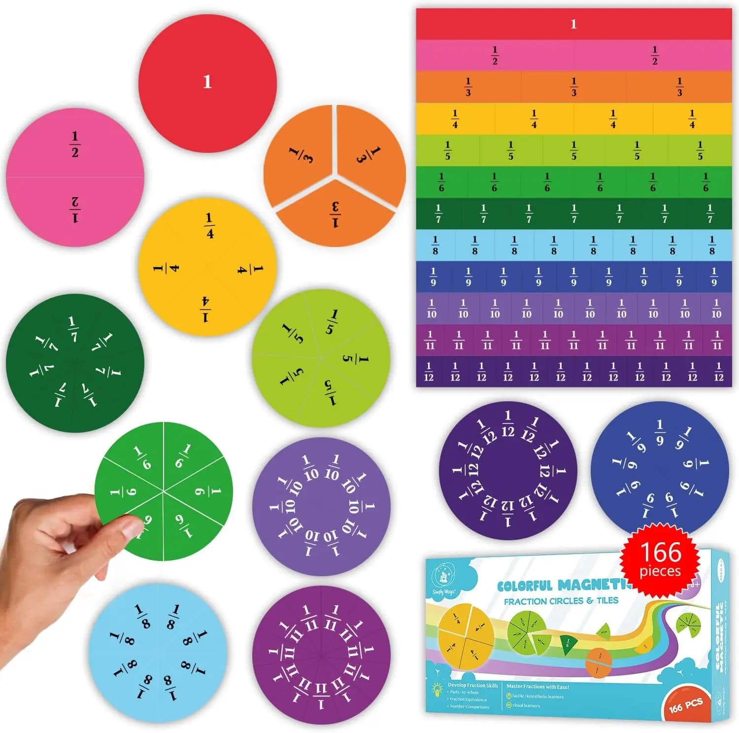 Set di 166 Pezzi di Tessere Magnetiche per Frazioni e Cerchi - Kit di Manipolatori Matematici per Scuole Elementari