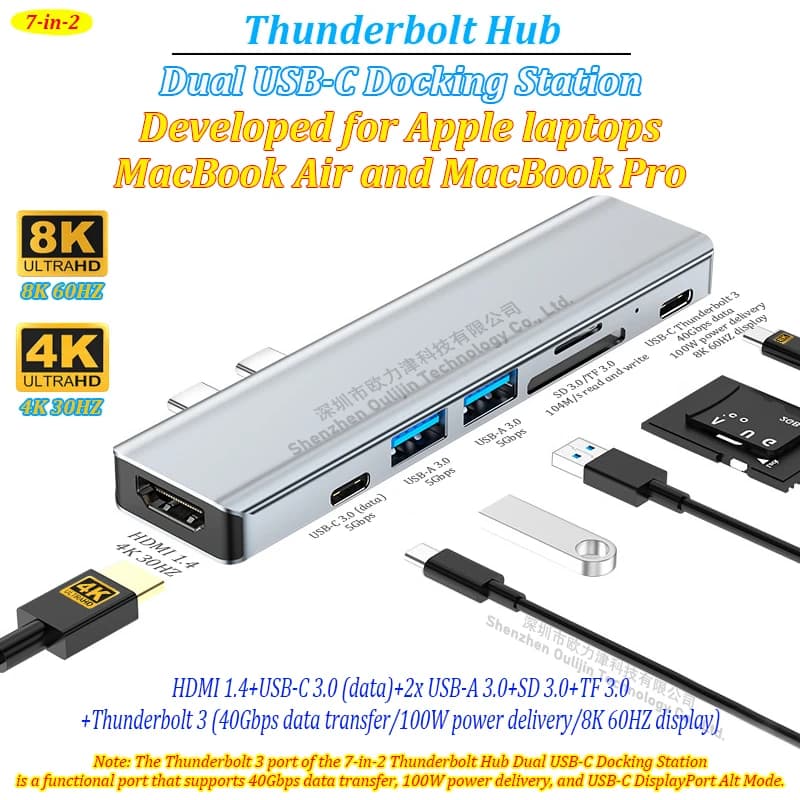 7-in-2 Dual USB C MacBook Hub with Thunderbolt 3(PD100W charging/40G Data/8K display) 4K HDMI USB SD/TF,Dock for MacBook Pro/Air