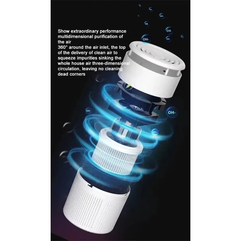 【Best-seller】Purificatore d'aria portatile intelligente per auto e casa, con filtro, silenzioso, ad alta efficienza, per ambienti domestici e uffici
