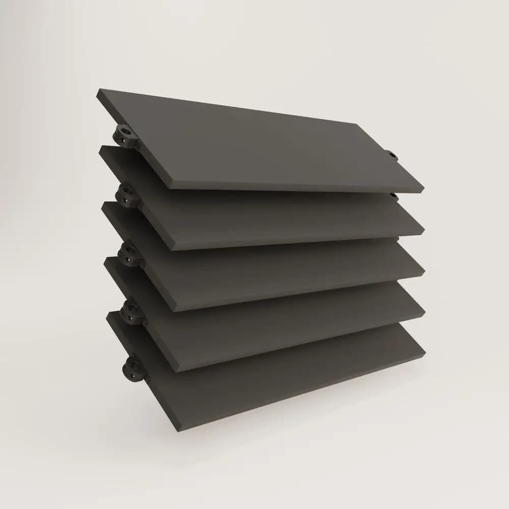 Scaffale Organizzatore Regolabile per Armadio Nero 36 x 12 Pollici Set da 5 Pezzi Ripiano per Guardaroba per Sistema Armadio Aperto Antigraffio
