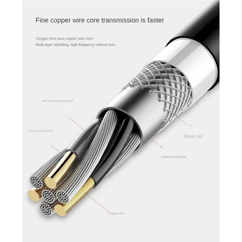 Adattatore AS62 da USB C a HDMI compatibile 4K 30Hz, Cavo da Type-C a HDMI compatibile, Cavo di conversione USB-C 3.1 a HDMI compatibile