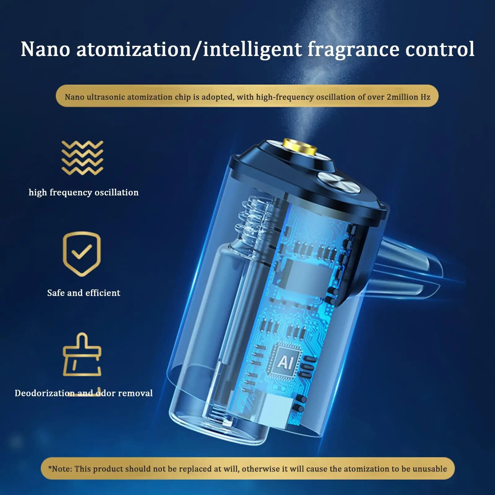 Electric Car Diffuser Air Diffuser Aroma Car Air Vent Air Deodorant Air Deodorant Oil Fog Perfume Wood Grain Auto Fragrance Aromathera C4E5