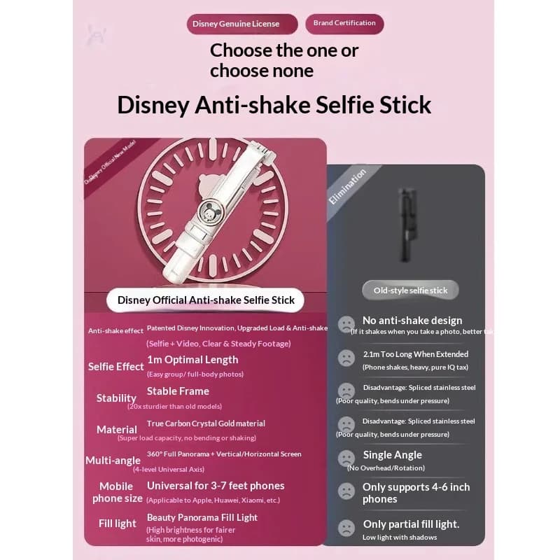Bastone per selfie ufficiale Disney Kawaii con treppiede, 360° ° Supporto per telefono portatile Bluetooth girevole per fotografia di vlog e live streaming