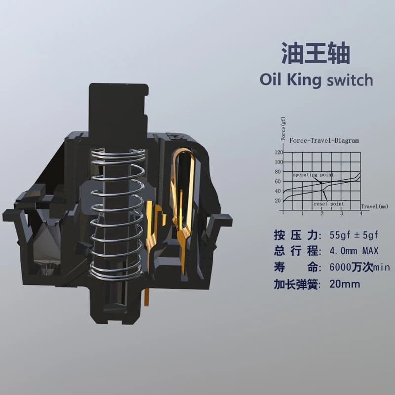 Gateron Oil King 2.0 Interruttori pre lubrificati a 5 pin Interruttore personalizzato per tastiera meccanica lineare da 55 g