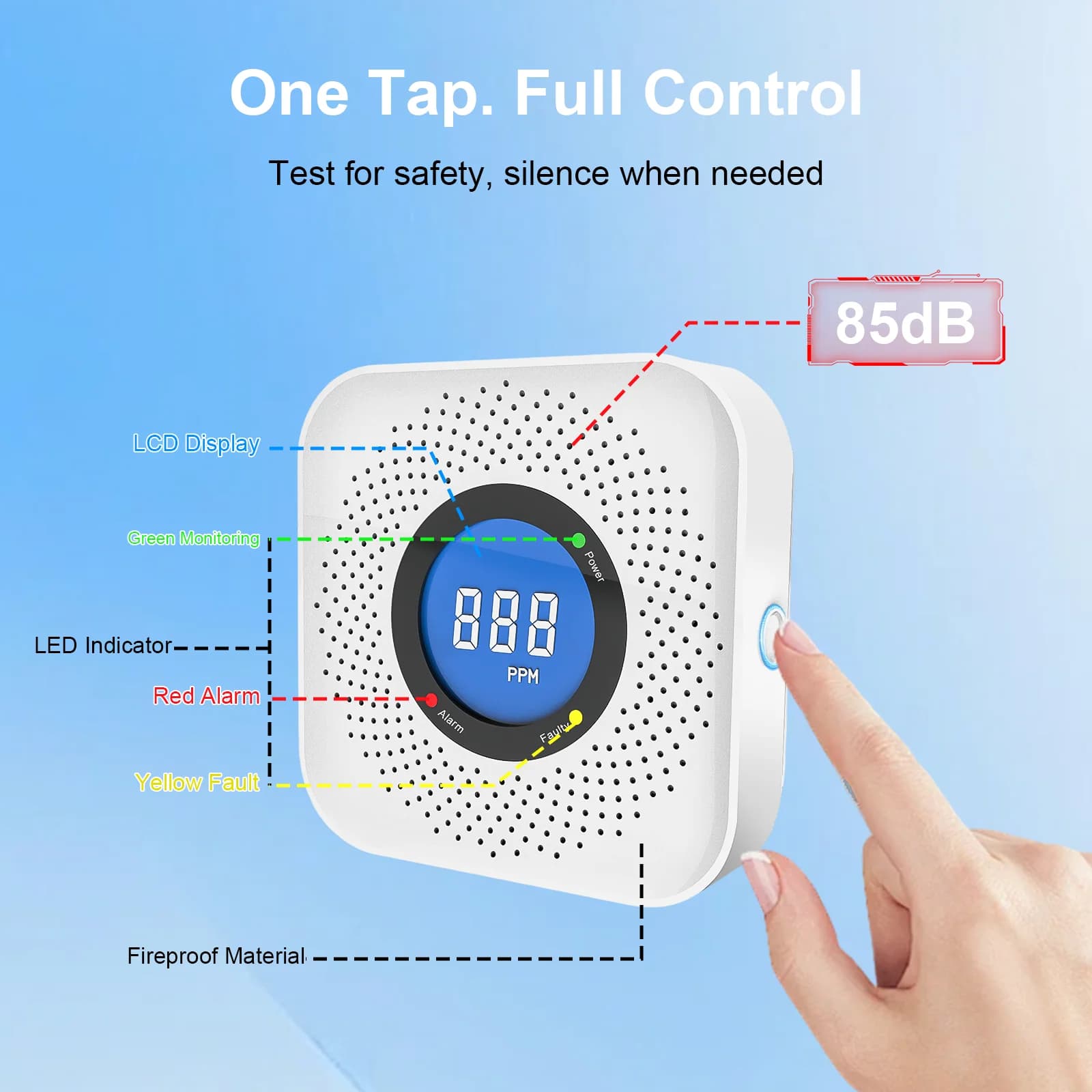 2 sensori di CO con display LCD, allarme autonomo per il monitoraggio del gas CO, allarme per monossido di carbonio per forni a carbone, hotel, casa
