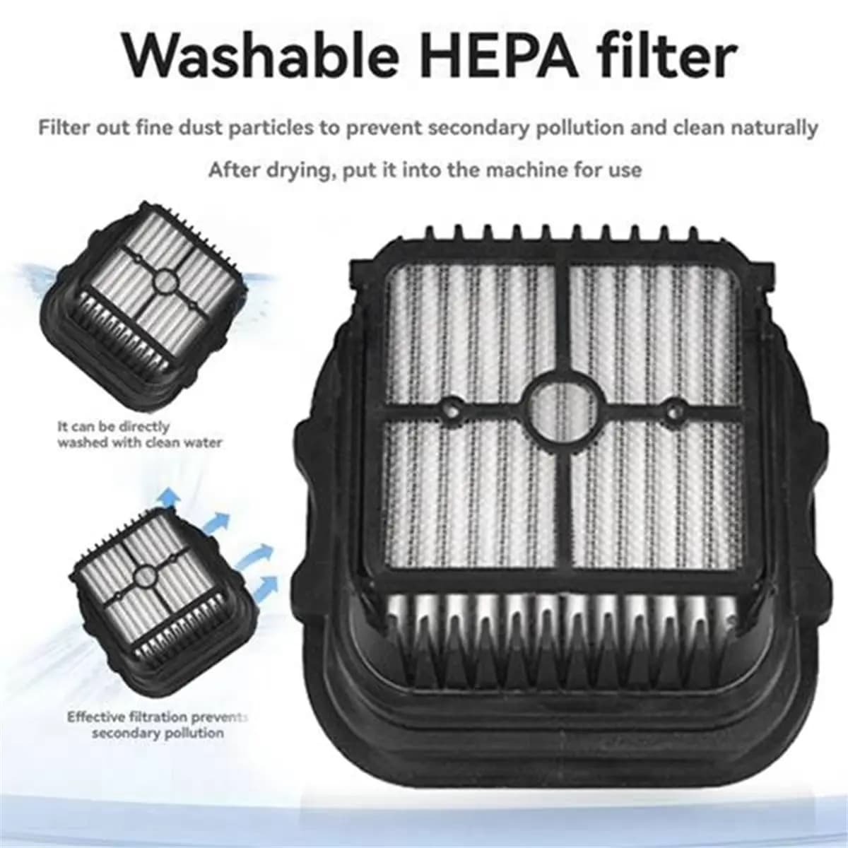 update. 6PCS Hepa Filter Set for Laresar S7 Pro Vacuum Cleaner Washable Vacuum Filter Replacement Parts