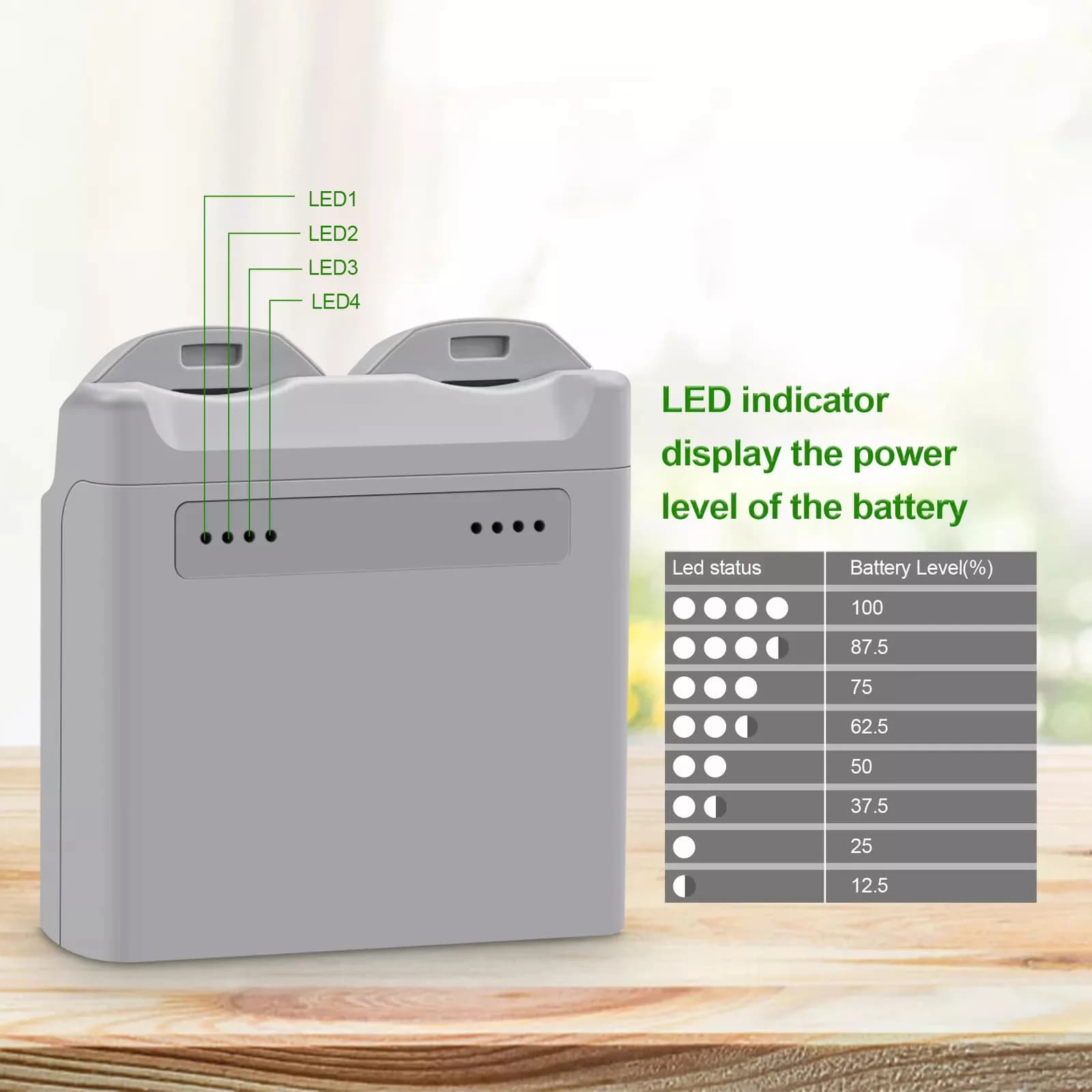 Hub di Ricarica con Display Digitale Bidirezionale Caricabatterie Intelligente per DJI NEO Caricatore Butler Power Bank Ricarica Rapida per Droni