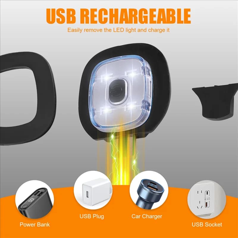 ABWP-USB Rechargeable Light For LED Knit Beanie Hat, 4 Pieces, Strong Medium And Weak Light Mode LED Hat Light USB LED Lights