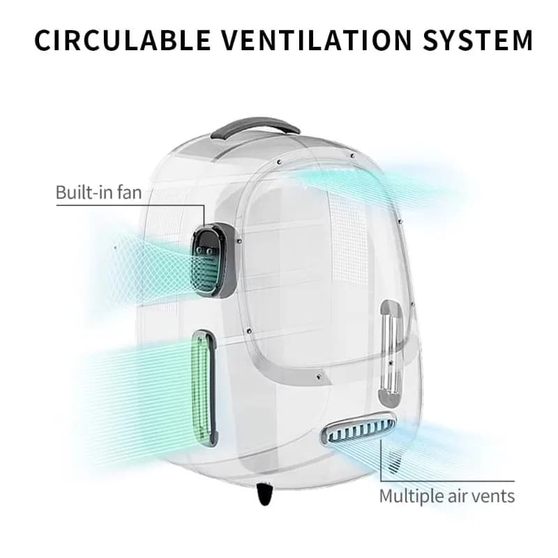 Large Portable Cat Backpack Carrier, Transparent Breathable Aviation Pet Bag with Built-in Fan & Light for Cats Travel