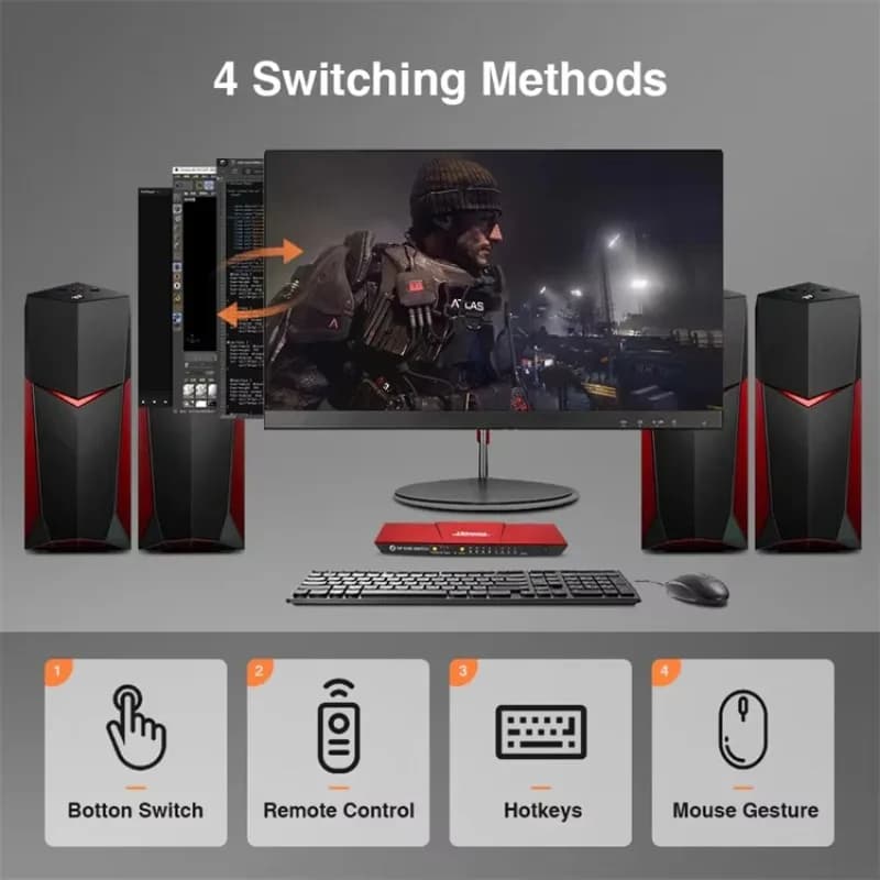 Switch KVM 4K60Hz DisplayPort 1.2 a 4 porte TESmart con switch KVM Hub USB DP 4x1