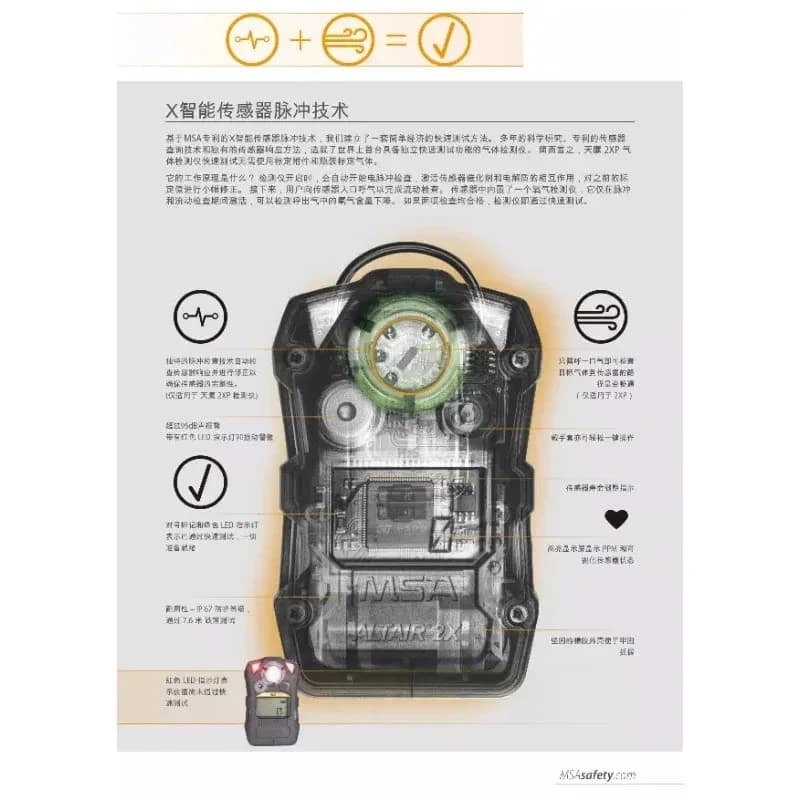 Mesian Altair2X Skyhawk Carbon Monoxide Detector CO Prompt AltairPro 8241001