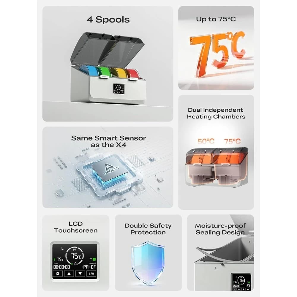 Essiccatore per Filamenti a 4 Bobine con Doppia Camera di Riscaldamento e Ventola per Asciugatura Rapida di Filamenti per Stampanti 3D PLA PETG ABS TPU - NUOVO
