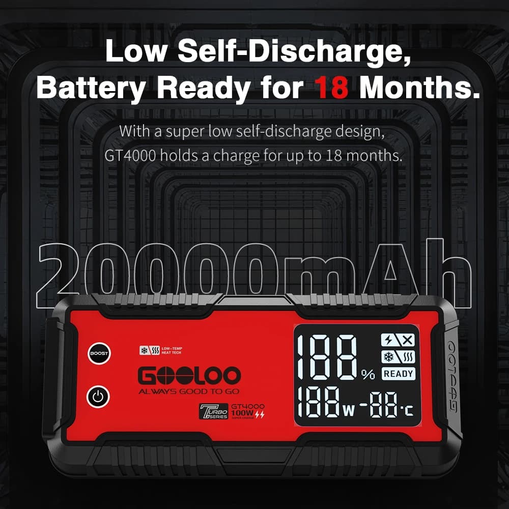 GOOLOO GT4000 Arctic Jump Starter with -40°F Battery Preheat Technology