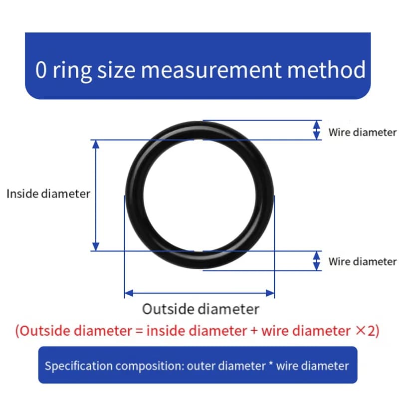 10 Pieces NBR Neri Rubber Rings, O-Ring CS 1.5mm OD4/5/6/7/8-103mm Gaskets, High Pressure Silicone Gaskets Oil Resistants