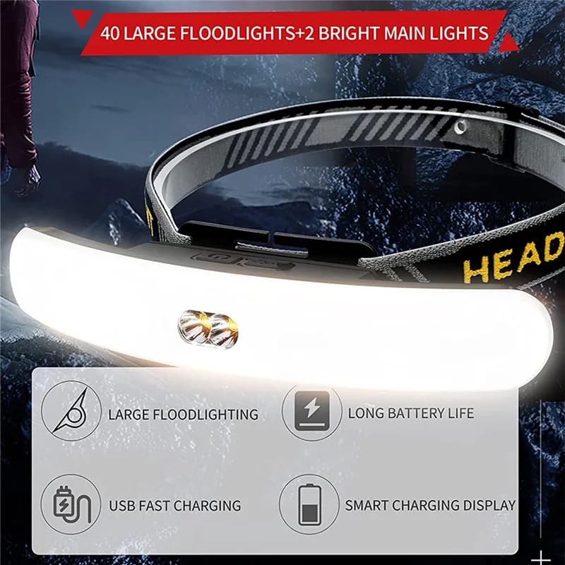 230 ° Lampada frontale a fascio largo Proiettore ricaricabile super luminoso Torcia LED COB USB Faretto leggero Faro impermeabile