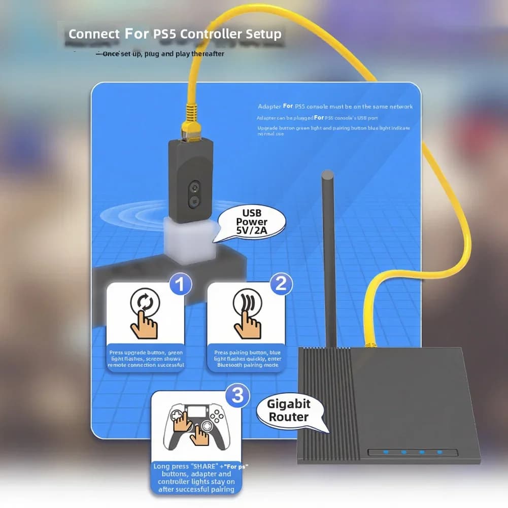 Adattatore di rete 5.0 per giochi, trasmettitore Bluetooth in ABS per computer, laptop, TV, altoparlanti, cuffie, ricevitore, accessori