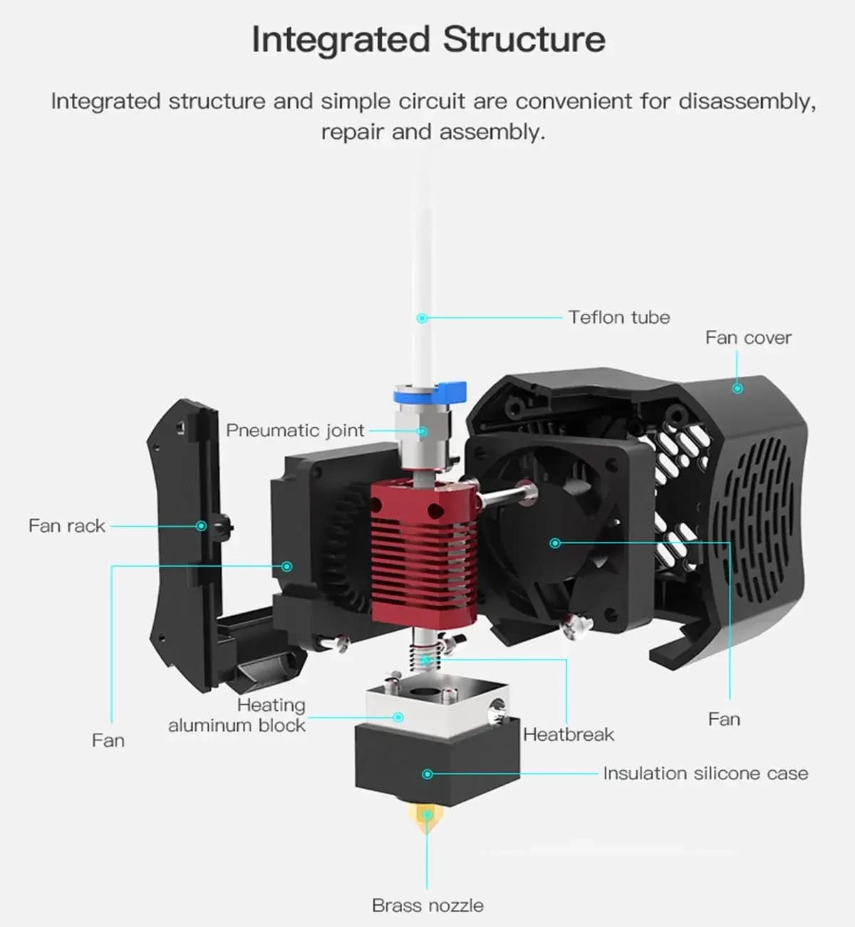 Kit ventola di raffreddamento Ender 3 V2 Hotend 24V completamente assemblato con coperchio in Silicone per parti della stampante 3D Ender-3 V2 Kit Hotend