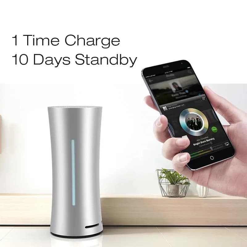 Altoparlante Bluetooth Portatile Mini, Speaker Wireless per Auto, Altoparlante TWS per Esterni, Stereo Hi-Fi con Bassi, Supporto Scheda TF, MP3, Vivavoce A-115