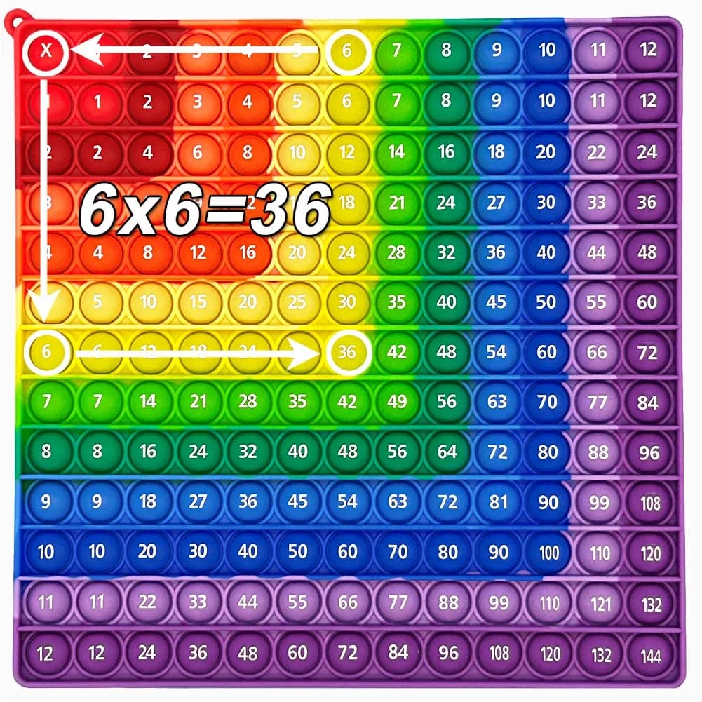 Colorato 12x12 Moltiplicazione Push Bubble Fidget Pop Toys, Times Table Matematica Risorse didattiche Giocattoli educativi Regali per i bambini