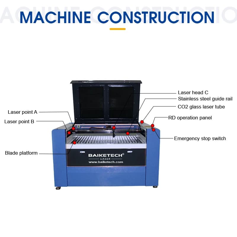 80W CO2 Laser Cutting Engraving Machine 1300*2500mm Water Cooling For Acrylic Perspex LGP LED 0.01mm Position Precision