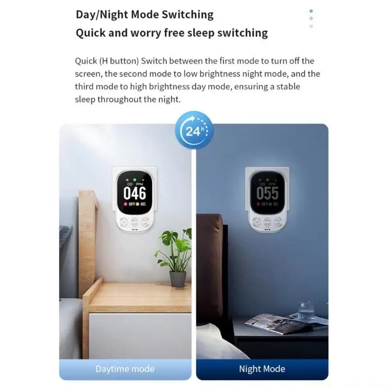 A2BE Easy Carry CO Level Monitor with Build In Temperature Humidity Sensors Wall Mounted Carbon Monoxide Detectors for Indoor