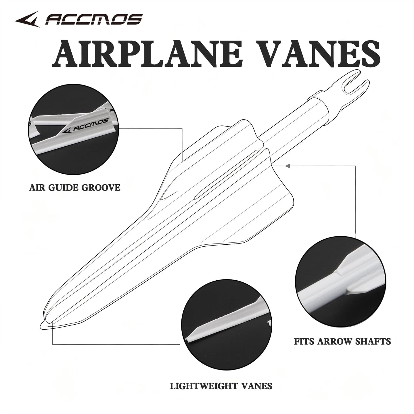 Archery Fletching Rubber Arrow Vanes 2.5Inch Arrow Feathers Compressed Air for Compound Recurve Bow Target Shooting Accessories