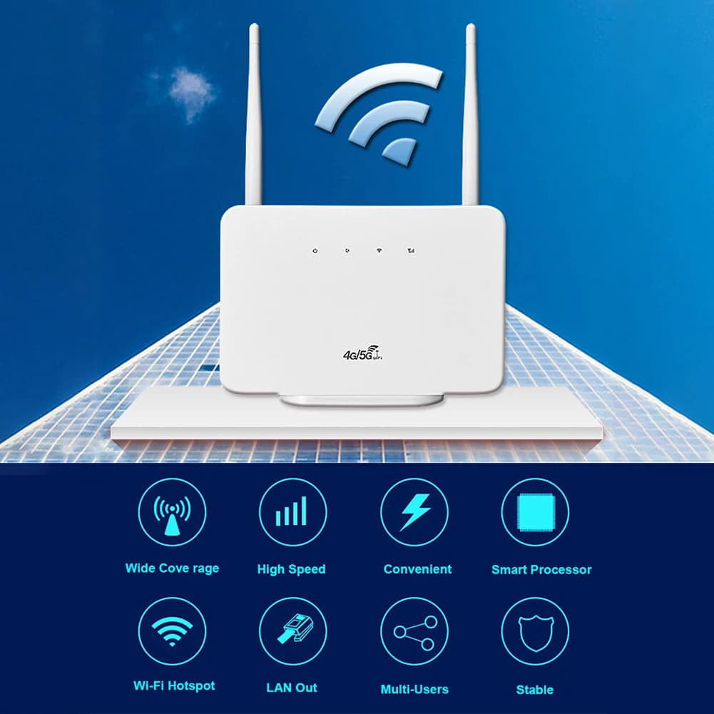 Wireless Hotspot 300Mbps 4G Router Wireless Modem External Antenna with Sim Card Slot EU Plug for Home Travel Work