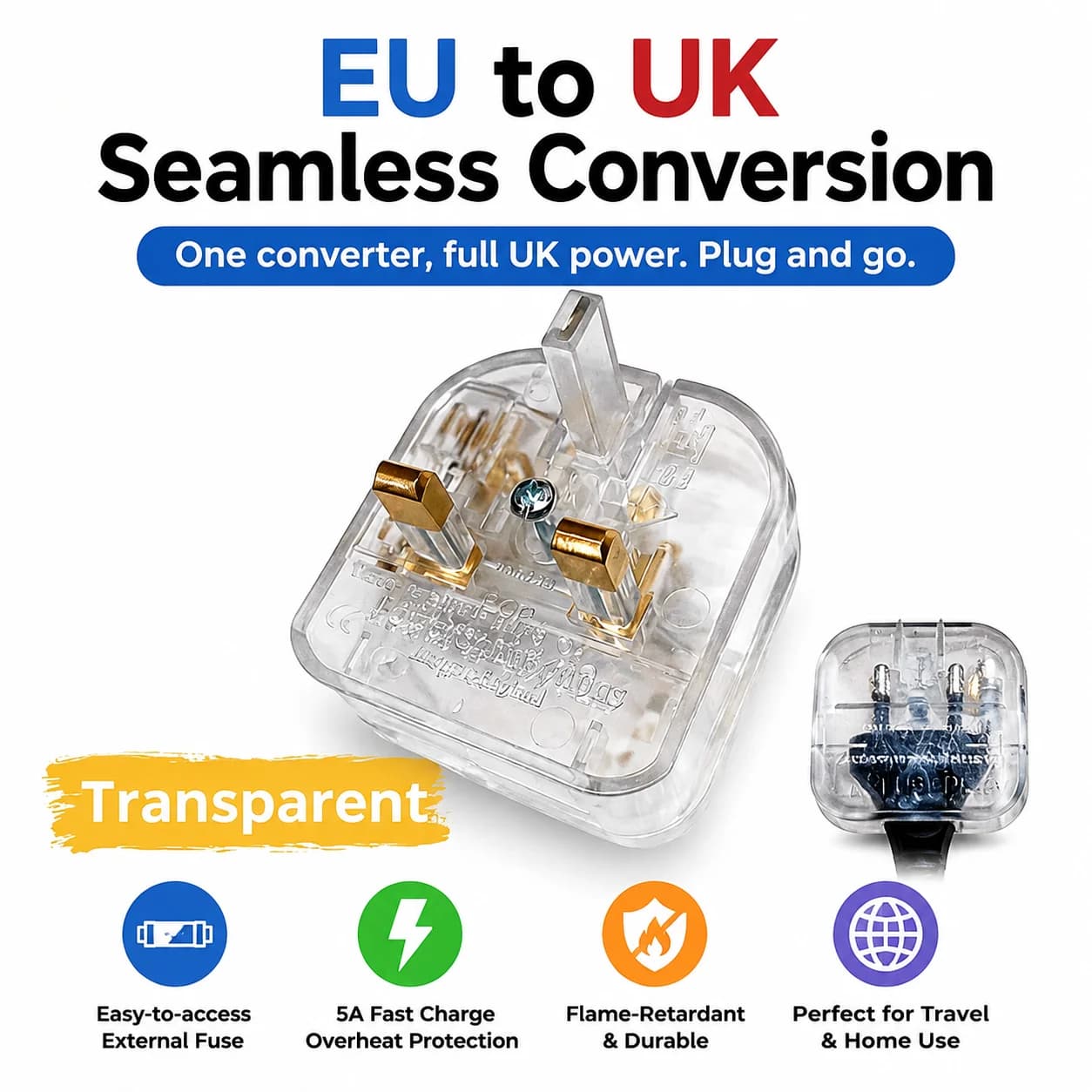 Type G UK Travel Plug Adapter, Grounded Universal US EU AU to 3 Pin AC Power Socket for Home Travel & Electronic Devices