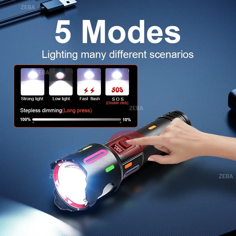 NEW 85000000LM High Power LED Flashlights Strong Light 5000M Rechargeable Zoom Torch Light Outdoor Camping Lantern Portable Lamp