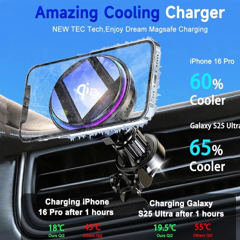 Adjustable Support for Gaming Headphones with Hook and Clip for 360 degree Swivel Cable, Double-layer Organizer