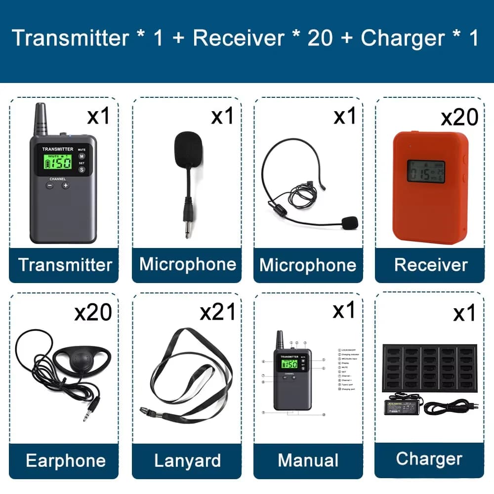Sistema di cuffie per guida turistica audio wireless Radioguide 2,4 GHz, durata della batteria di 70 ore per l'interpretazione simultanea delle conferenze