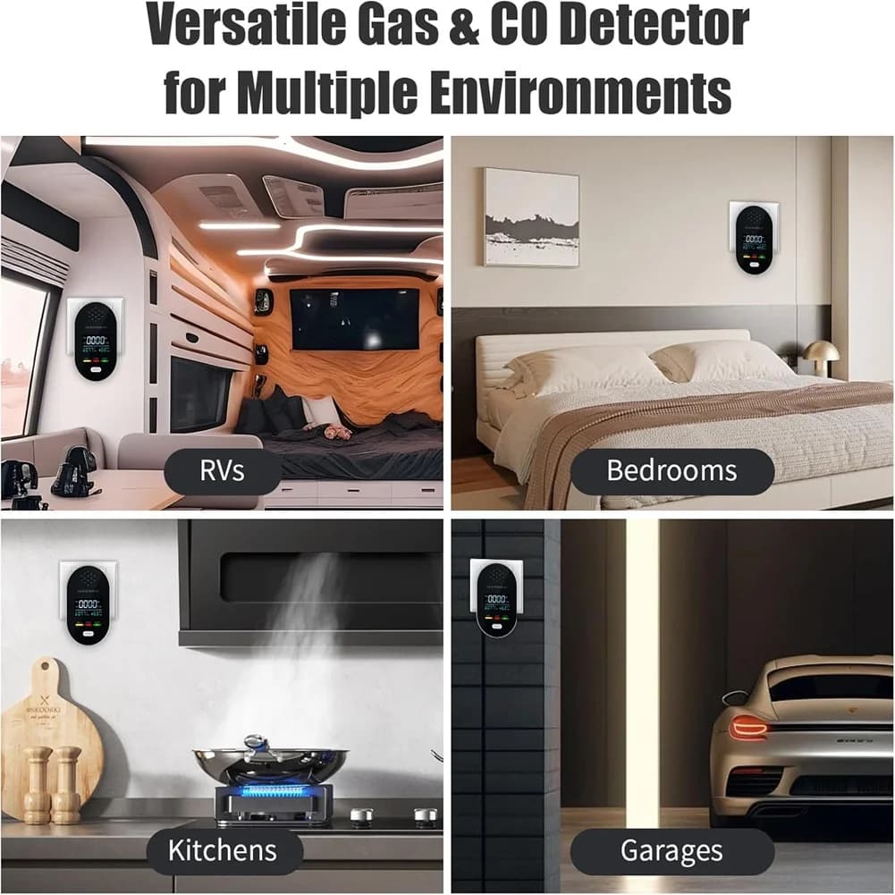 Display a LED Sistema di allarme gas naturale e CO2 plug-in, rilevatore di monossido di carbonio US Plug-Y47A